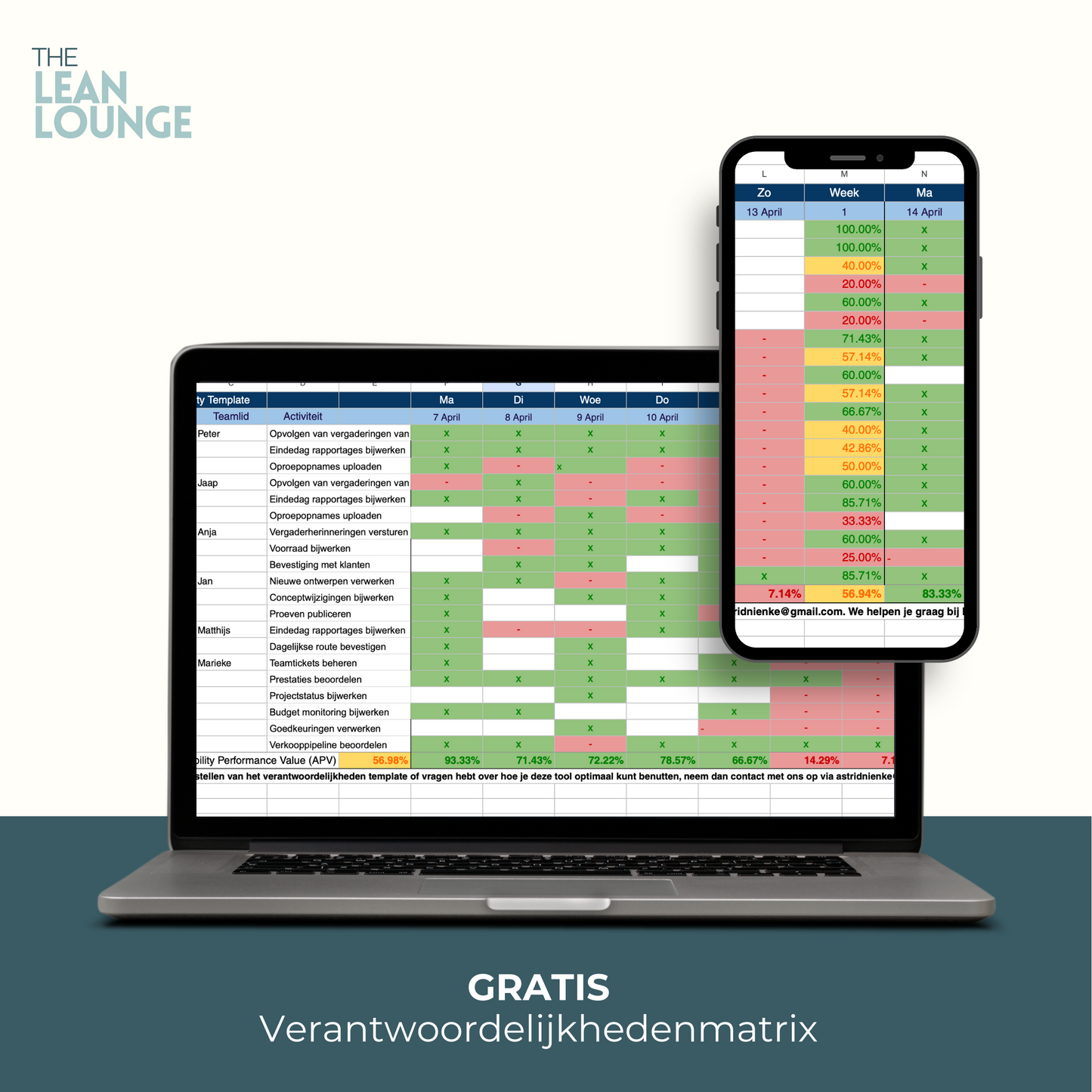 GRATIS Verantwoordelijkhedenmatrix